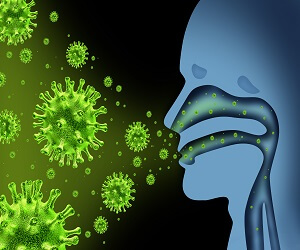 Grip, Soğuk Algınlığı ve Öksürük