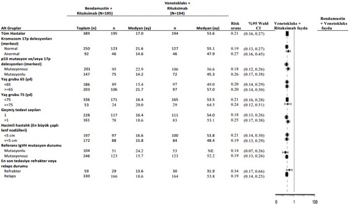 Table Description automatically generated Table Description automatically generated