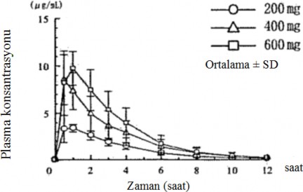 C:\Users\ozge.celikkol\Desktop\şekil 1.png C:\Users\ozge.celikkol\Desktop\şekil 1.png