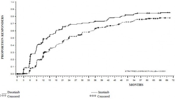 C:\Users\seyda.kulahci\Desktop\şekil1.JPG C:\Users\seyda.kulahci\Desktop\şekil1.JPG