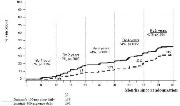 C:\Users\seyda.kulahci\Desktop\şekil3.JPG C:\Users\seyda.kulahci\Desktop\şekil3.JPG